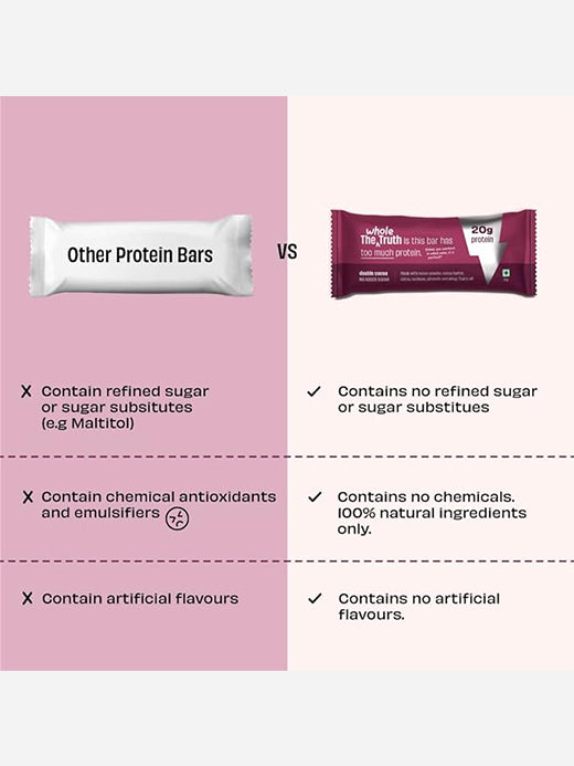 Protein Bars Pro