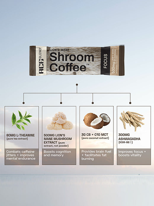 Lion's Mane Shroom Coffee